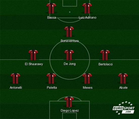 勒沃库森vs多特：希克PK吉拉西；阿德耶米、萨比策首发（勒沃库森对阵多特：希克对飙吉拉西，阿德耶米与萨比策先发）